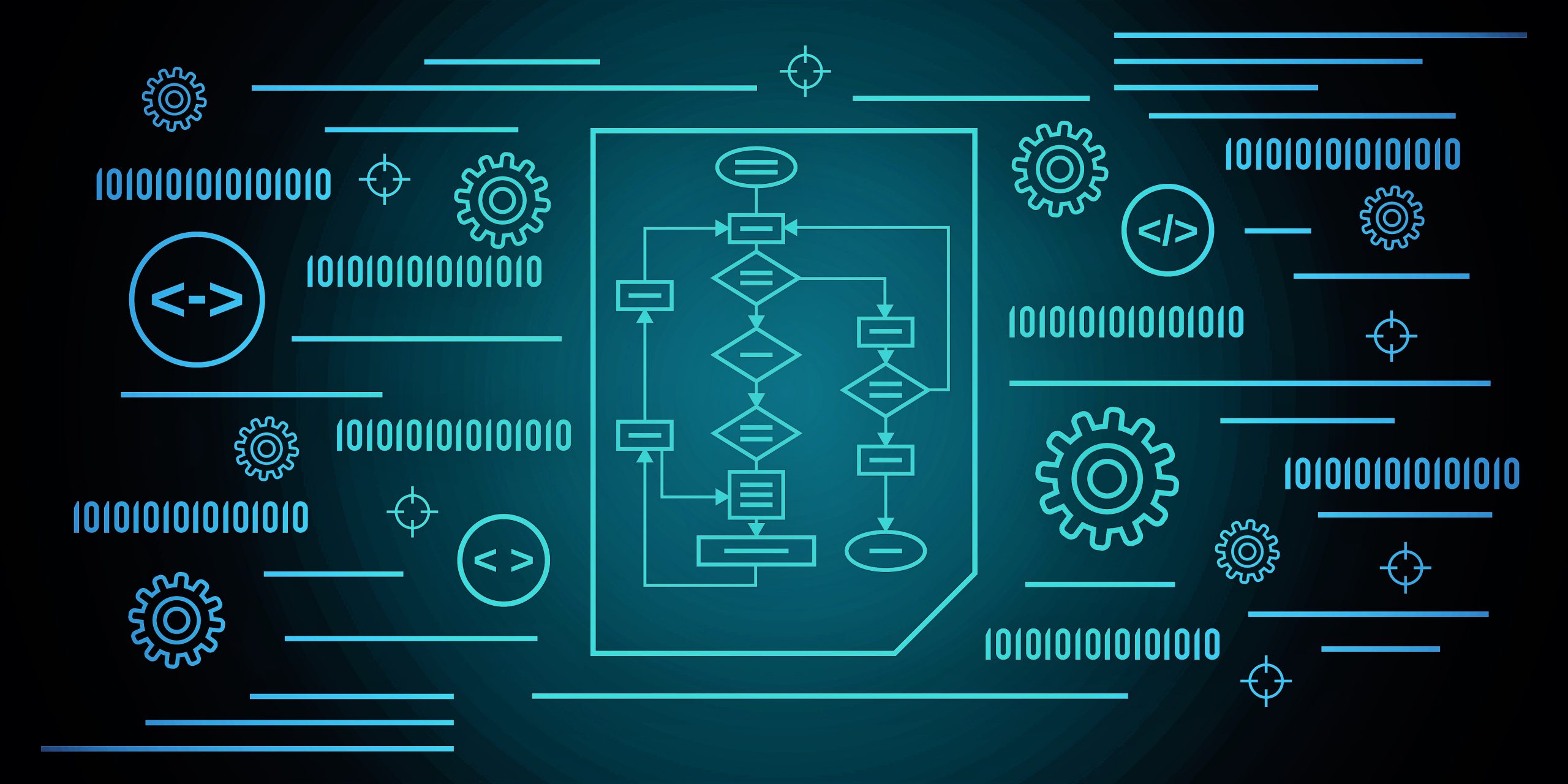AI and ML Algorithm